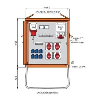 Walther 44 kVA connection distribution box (WEV0801R1)